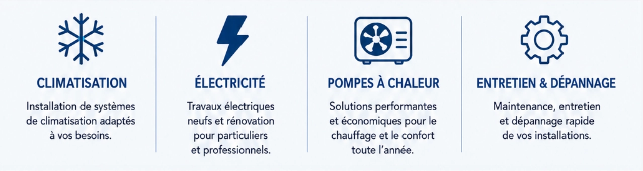 Nos domaines d'expertise MB Energie